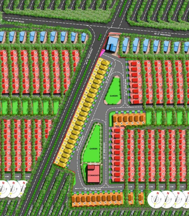Plots, project masterplan